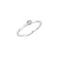 Preview: Collection Ruesch Solitaire Ring 950 Platin 60/36150PT