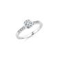 Preview: COLLECTION RUESCH SOLITAIRE RING 950 PLATIN 60/40250PT