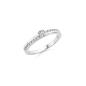 Preview: COLLECTION RUESCH SOLITAIRE RING 950 PLATIN 60/54150PT