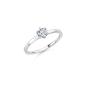 Preview: Collection Ruesch Solitaire Ring 950 Platin 60/36500PT