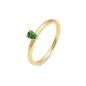 Preview: Breuning/Saint Maurice Ring TSAVORITE 42034090